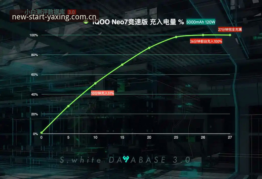 亚星平台老用户实测：TSB2新起点数据上线后，我坐不住了