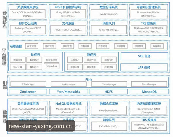 亚星体育平台登录实用指南：TSB2新起点数据整合全流程体验